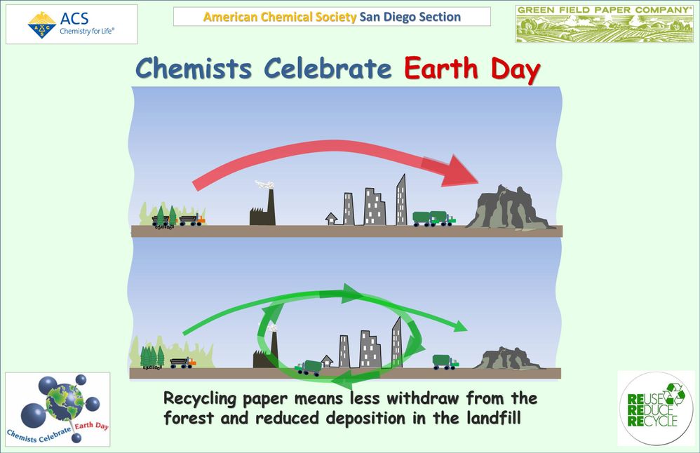 Earth day poster 2.jpg