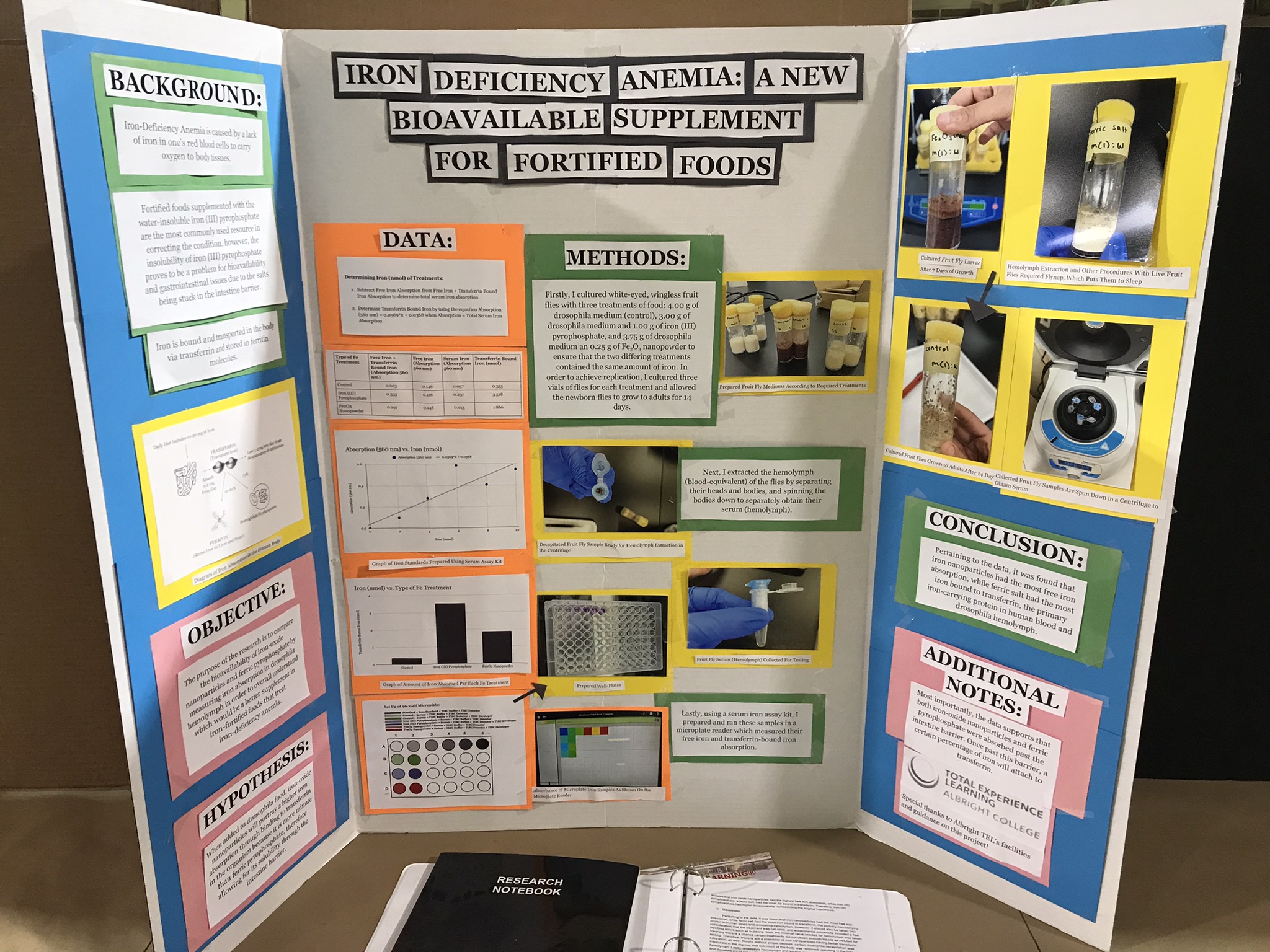 LVACS participates at 71st Reading-Berks Science a... - ACS Community